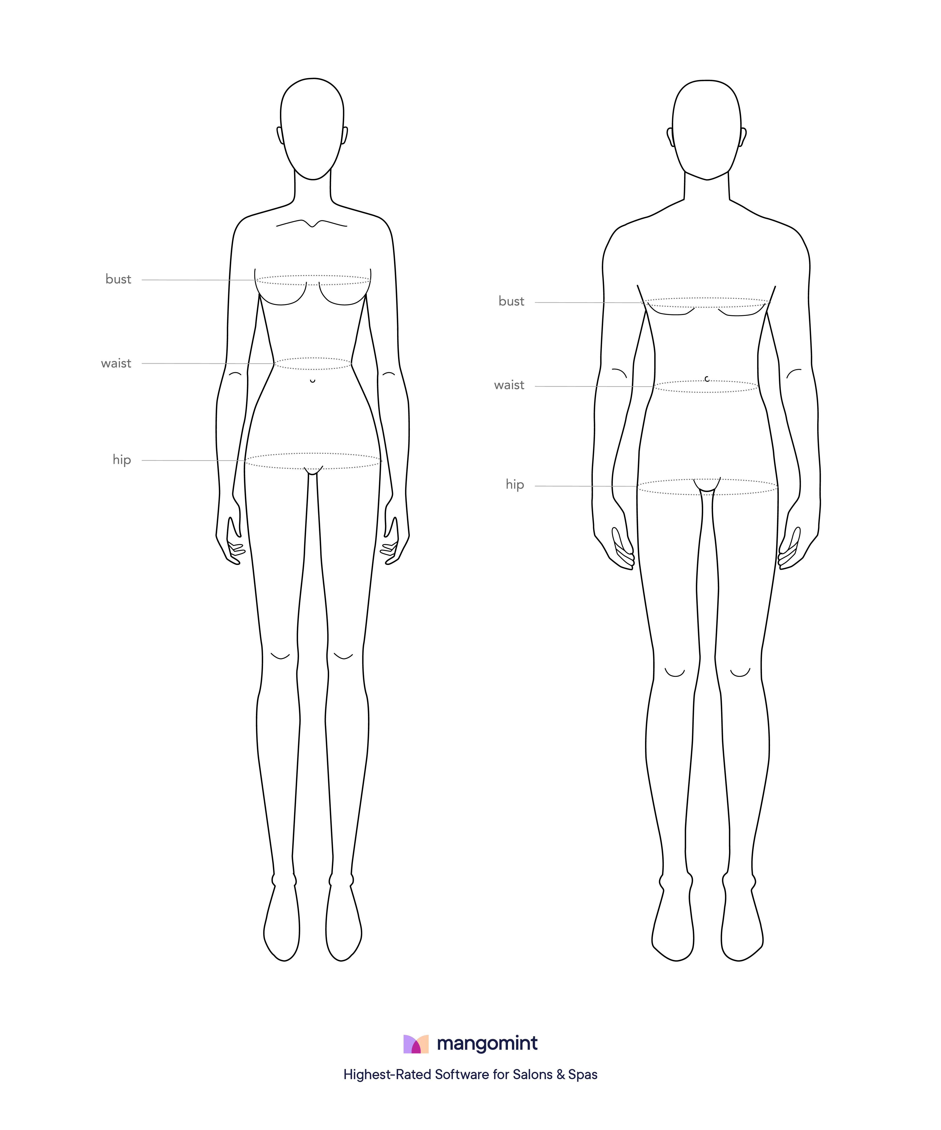 Free body chart template downloads (PDF) | Mangomint Salon and Spa Software